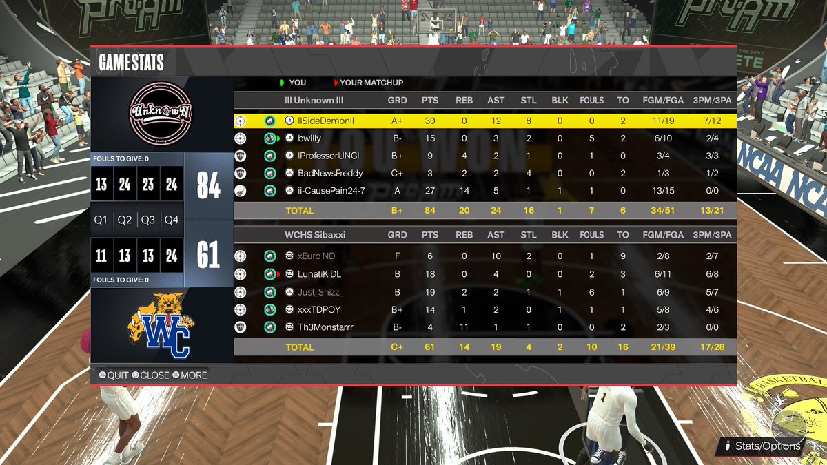 Unknown 2k (@unknown_proam) on Twitter photo Moving through the high school rankings good runs <a href="/StatenIsland2K/">Staten Island Basketball Association (SIBA)</a>
1.<a href="/IISideDemonII/">SideDemon</a>
2.<a href="/BenShootin/">bwilly 𐌅𐌕𐌅 👑</a>
3.@FreddyTX_
4.<a href="/ProfessorUNC/">Darth Vader</a>
5.<a href="/iiCausePain247/">Sir Painful</a> Moving through the high school rankings good runs <a href="/StatenIsland2K/">Staten Island Basketball Association (SIBA)</a>
1.<a href="/IISideDemonII/">SideDemon</a>
2.<a href="/BenShootin/">bwilly 𐌅𐌕𐌅 👑</a>
3.@FreddyTX_
4.<a href="/ProfessorUNC/">Darth Vader</a>
5.<a href="/iiCausePain247/">Sir Painful</a>