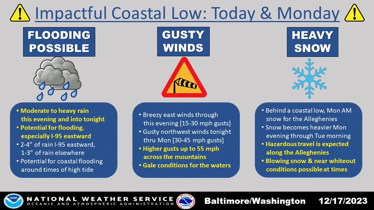 We could see some rain and snow heading our way shortly. Avoid travel if possible, make sure you are prepared in the event of power outages, and keep an eye on local forecasts.