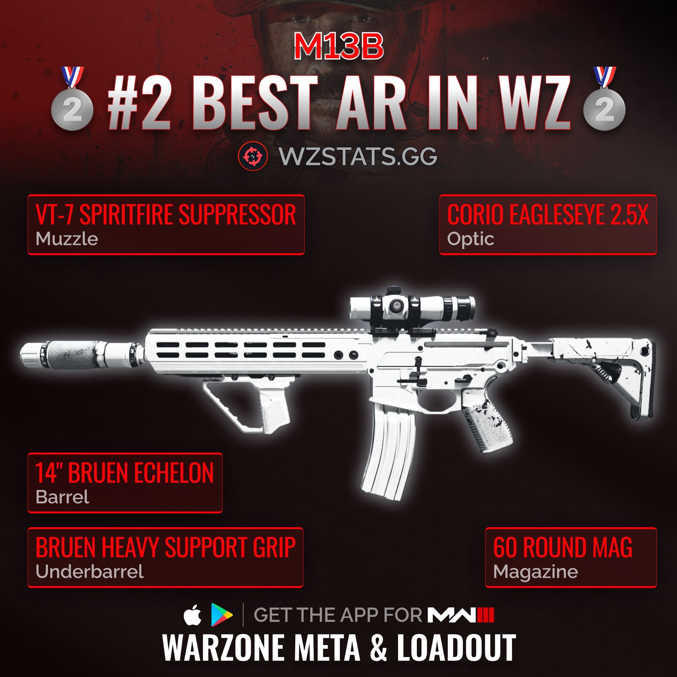 Warzone 2 - #1 Meta Loadout in Season 1! (Warzone Best Loadouts)