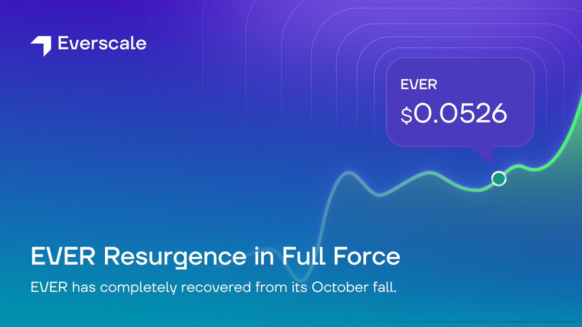 EVER Resurgence in Full Force 🚀

Great news, everybody! $EVER has completely recovered from its October fall and shows no signs of slowing down.

We have been hard at work building a plan for the coming year and beyond and we will be able to share it all in the near future.