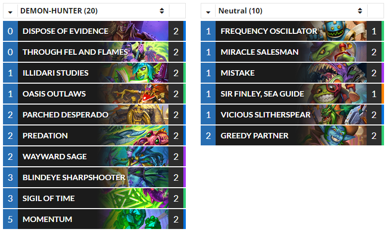 Best Hearthstone Decks - Standard Meta Tier List - Showdown in the Badlands  (December 2023) - Hearthstone Top Decks