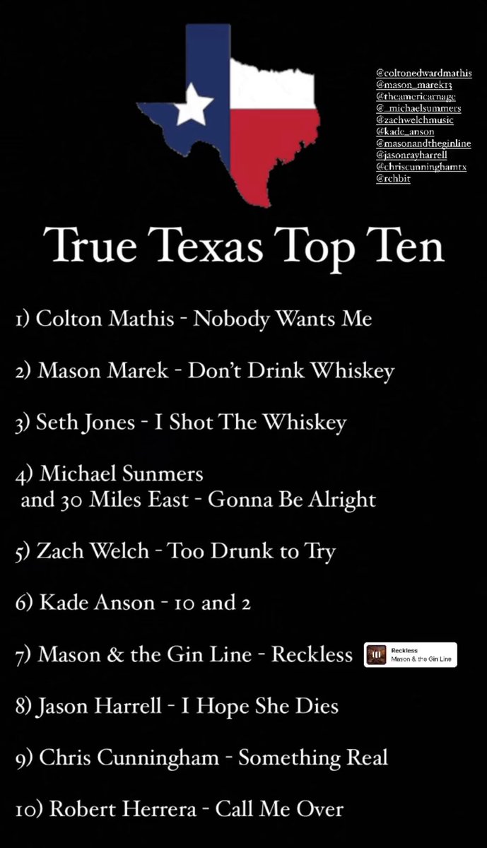 Support your local Texas troubadour because they deserve it! There is always a new song to hear or an old song to enjoy again on the truest Texas top 10 in the land!

#TTTT