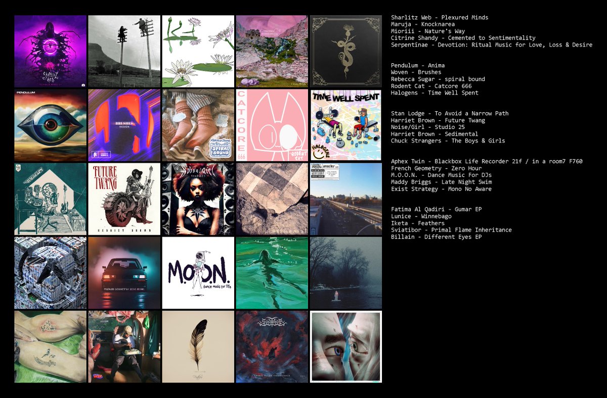 Best EPs of 2023
EPOTY: <a href="/Luke_Chaos/">Luke Chaos</a> 

<a href="/sharlitzweb/">sharlitz web🕷</a> 
<a href="/Maruja_Band/">Maruja</a> 
Mioriii
<a href="/Citrine_Shandy/">Citrine Shandy</a> 
<a href="/MissShivaHoney/">Shiva Honey</a> 
<a href="/Pendulum/">Pendulum</a> 
@woven_ie 
<a href="/rebeccasugar/">Rebecca Sugar</a> 
<a href="/RATCATSUPREME/">BSKY: rodentcat.com</a> 
<a href="/HalogensNJ/">Halogens</a> 
Stan Lodge
Harriet Brown
<a href="/Chuck_Strangers/">Chuck Strangers</a> 
<a href="/AphexTwin/">Aphex Twin</a> 
<a href="/frenchgeometry/">frenchgeometry</a> 
M.O.O.N.
Maddy Briggs