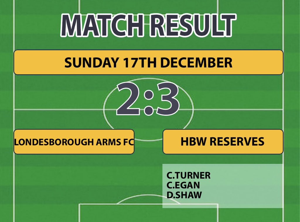 Londesborough Arms FC 2:3 HBW Reserves

The Ressies win back to back games to see us end the year on a high😍

MOTM🏆: S.Donner
Donkey🫏: C.Harris

Up The Ressies
🔵⚪️🔵⚪️