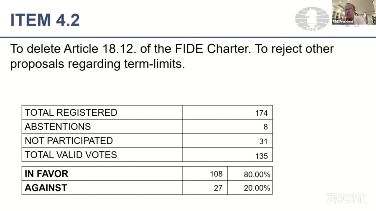 chess24.com on X: On Friday, the FIDE Qualification Commission