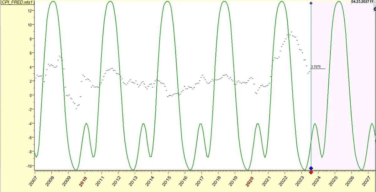 Namzes Cycles tweet media