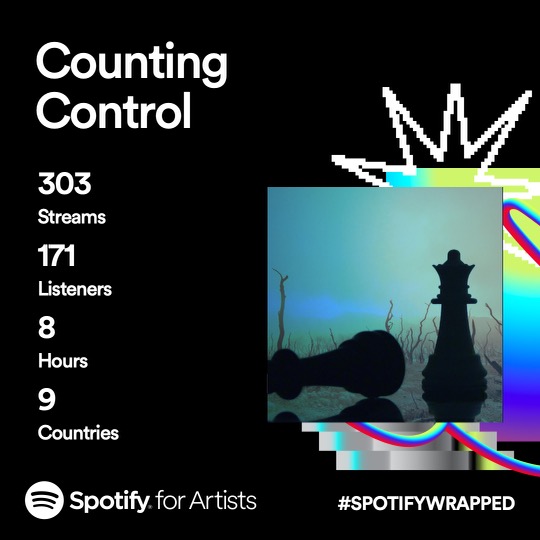 Finally found the Wrapped thingy, thanks for listening if you weren’t a bot from Helsinki. New stuff 2024 but very different and under a different name! 

#metal 
#metalfamily #SpotifyWrapped 
#Spotify #spotifywrapped2023