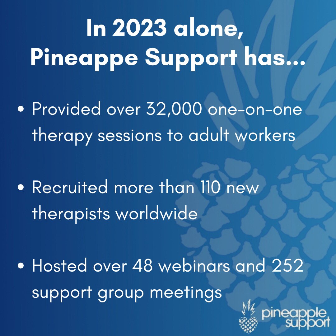 Everything we do is for you 💙 Our goal is to provide free and subsidized therapy and ensure that every member of the Pineapple family is cared for should they need it!
pineapplesupport.org/2023/12/04/pin…
🍍
#mentalhealthmatters #stigmafreesupport #adultindustry #therapy