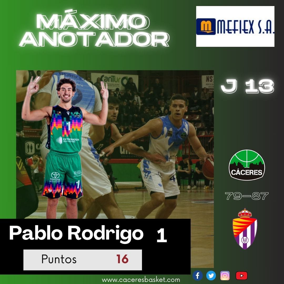 #leboro 
@pabloxrodrigo es el #MáximoAnotador @mefiexsa de nuestro @Caceres_Basket contra @RVBaloncesto