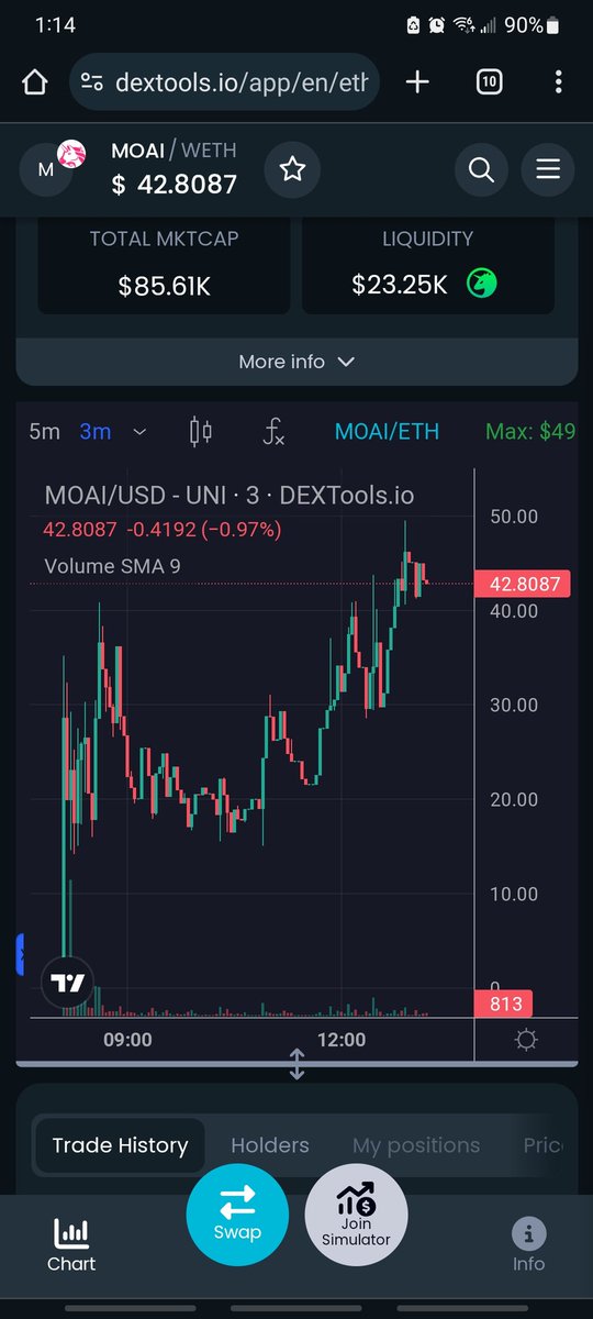 Duke_AW's tweet image. Update 
$MOAI, #MotionAI