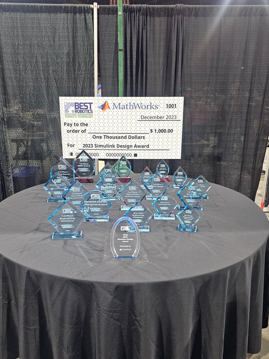The wildcard rounds are beginning #2023DenverBESTRC Good Luck teams. Who will earn one of these? You can follow the action on our live stream Sunday youtube.com/live/J9WFzikbL… tag your tweets #2023DenverBESTRC follow @RockyMtnBest @best