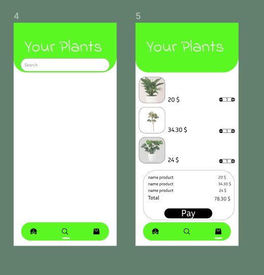 ذي هي الصفحات فكرتي يكون مره بسيط التصميم و يكون بشكل حلو