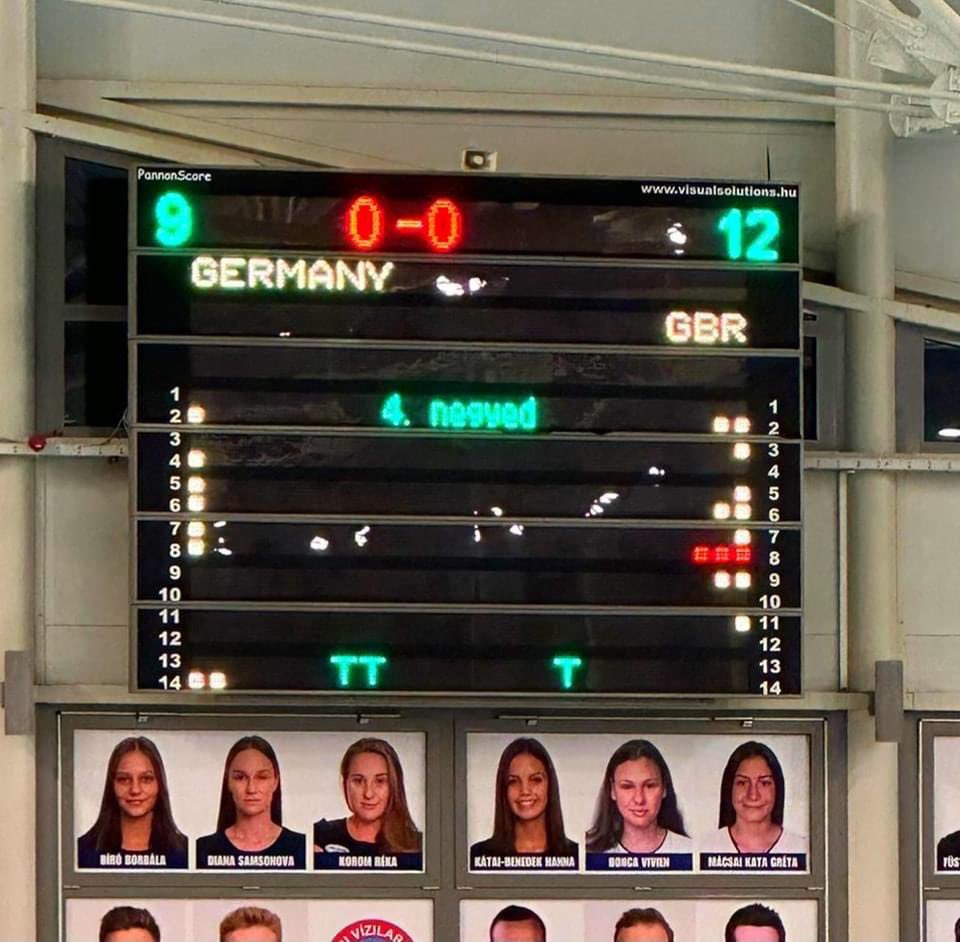 Great Britain's senior women won both their games on the opening day of the December Danube Cup, beating Szentes 20-15 (3-1, 7-3, 5-4, 5-7) and Germany 9-12 (1-3, 3-5, 2-2, 4-2) Nick Buller's squad are back in action on Sunday v Serbia (9am) and Dunaujvaros (2.30pm)