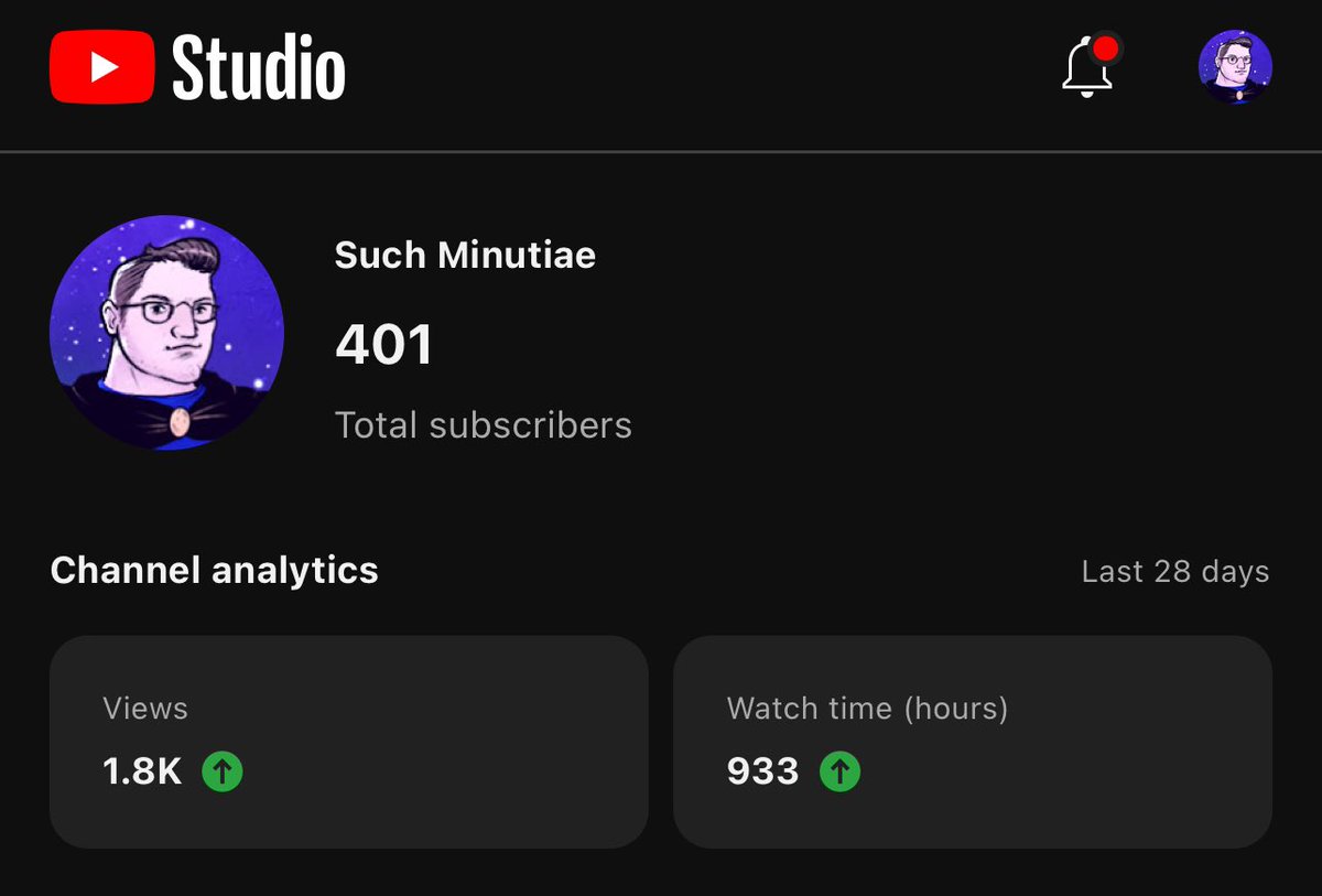 We reached 400 subscribers today! I feel darned blessed for each person who watches and comments on our silly little adventure game let’s plays. Knowing that folks make us a part of their day means so much to me.