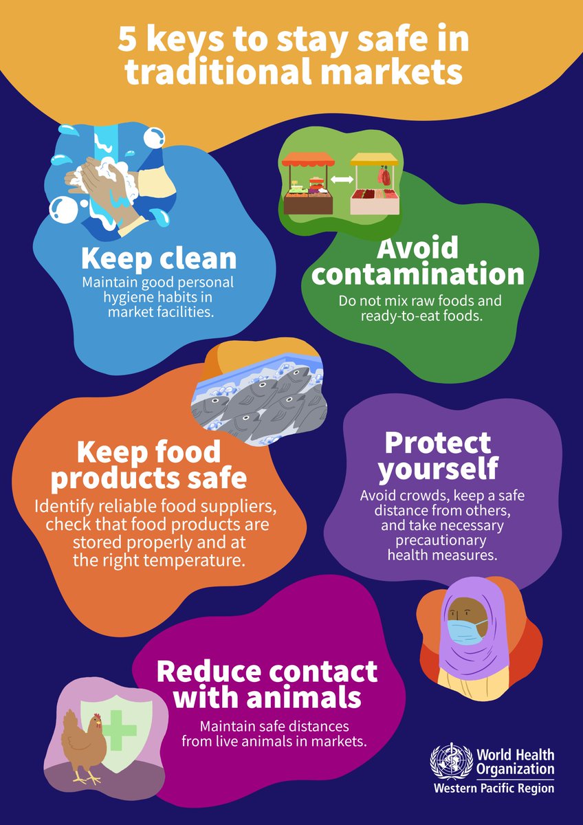 WHOWPRO's tweet photo. Reduce health risks in #TraditionalMarkets by following these tips 👇 https://t.co/xi081GuxBT