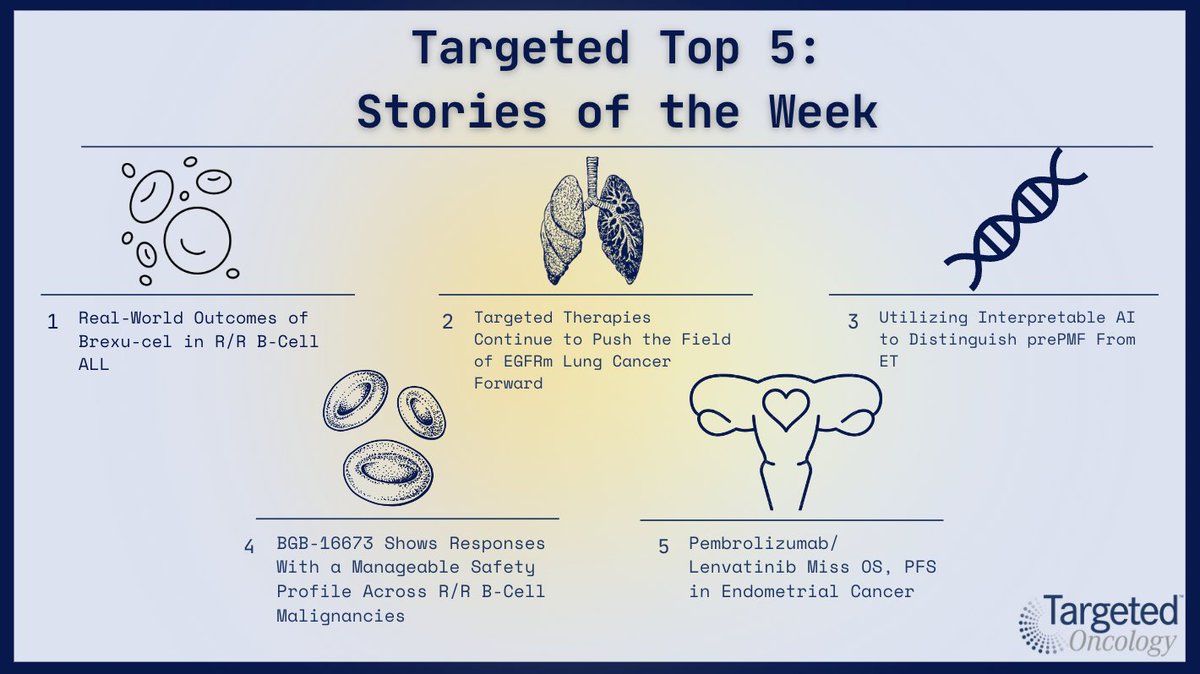 Targeted Top 5: Top Stories From This Week! @E_D_Bezerra, @OSUHematology, @OSUCCC_James @ASH_hematology, @andrewsris1, @PeterMacRes @UCLAHealth 1. targetedonc.com/view/real-worl… 2. targetedonc.com/view/targeted-… 3. targetedonc.com/view/utilizing… 4.targetedonc.com/view/bgb-16673… 5. targetedonc.com/view/pembroliz…