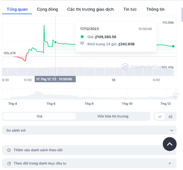 KDT-INVEST tweet media