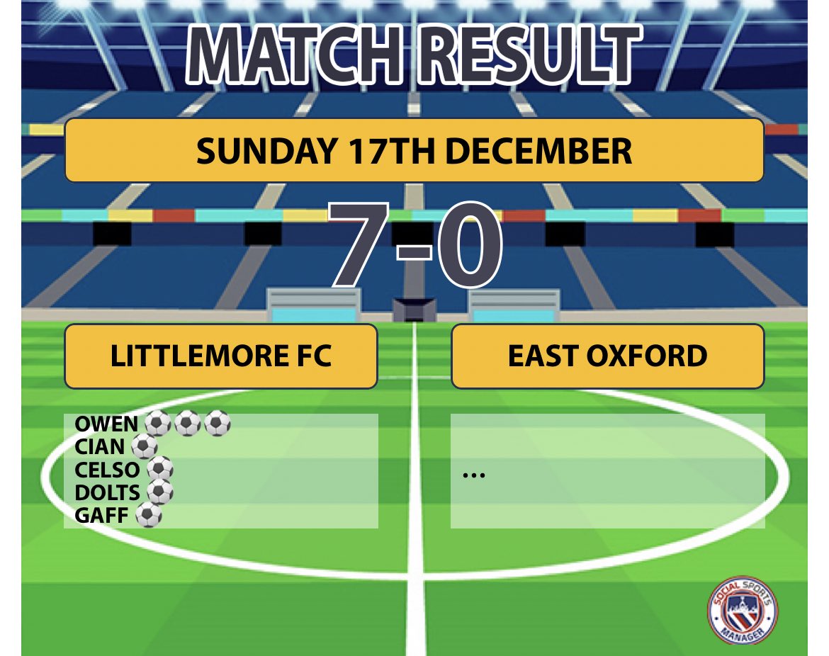 An extremely hungover squad this morning but we got the job done in decent fashion against East Oxford. East battled for 90, fair play to them. 7-0 W. MOTM steven who was quality once again. Onto our cup semi final after the christmas break. UTM