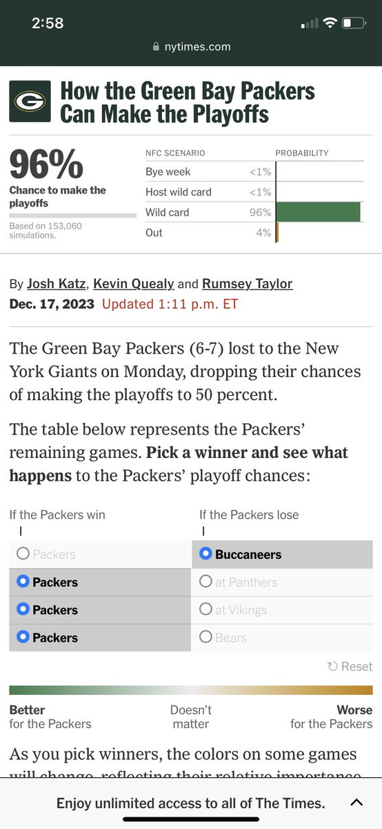 Ryan Moede (@moede000) on Twitter photo #StayPositive <a href="/packers/">Green Bay Packers</a> basically still control their own destiny by winning final three games. #StayPositive <a href="/packers/">Green Bay Packers</a> basically still control their own destiny by winning final three games.