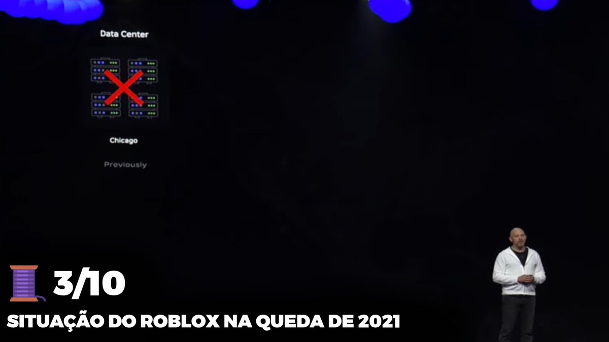 ROBLOX NÃO VAI MAIS ATUALIZAR? 🤔 