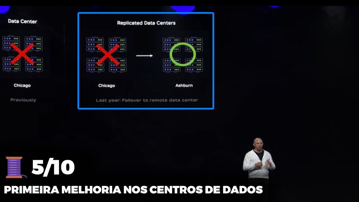 RTC em português  on X: NOTÍCIA: O Roblox agora tem tradução e suporte  para mais uma língua na plataforma, o Indonésio! 🌐🇮🇩 O Indonésio é a 11ª  língua a ter tradução