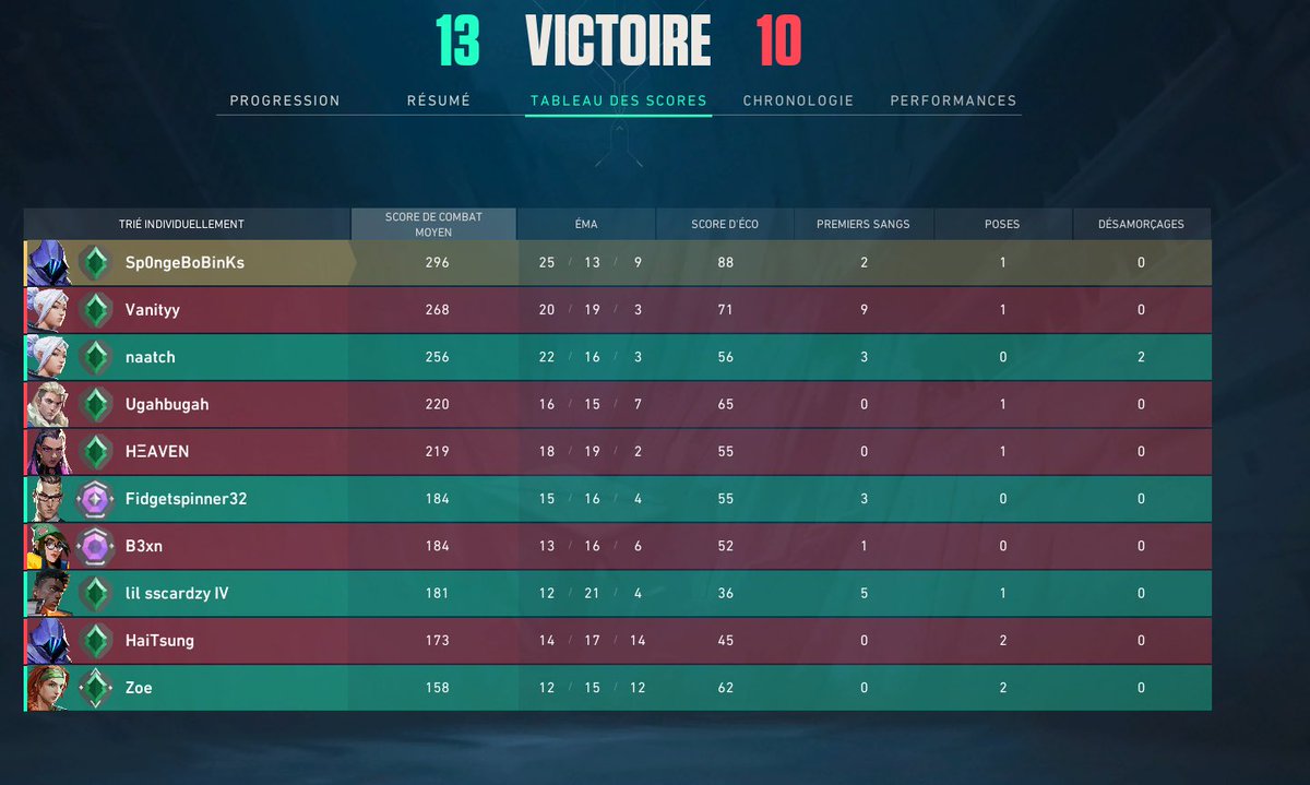 WaTi Sp0ngE BoBinks tweet media