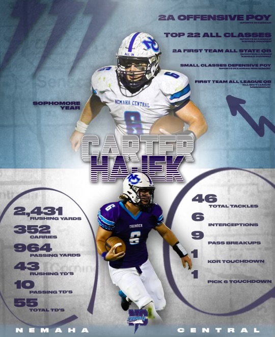 Carter Hajek tweet media