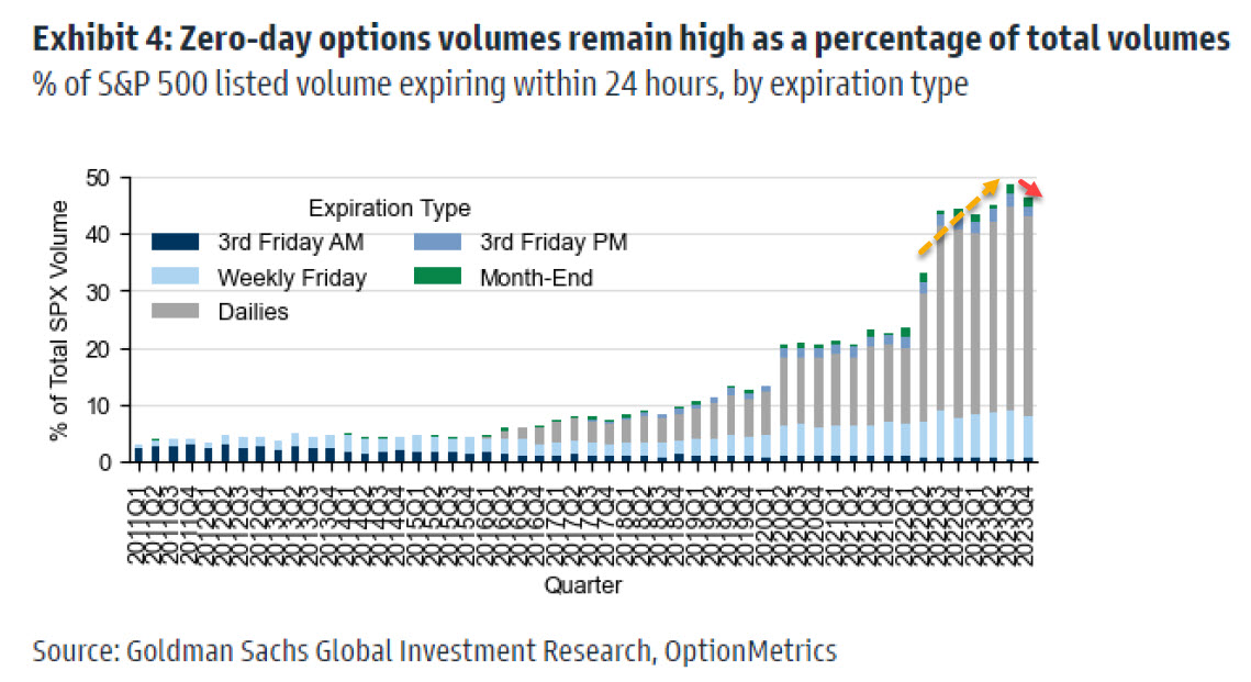 zerohedge tweet media