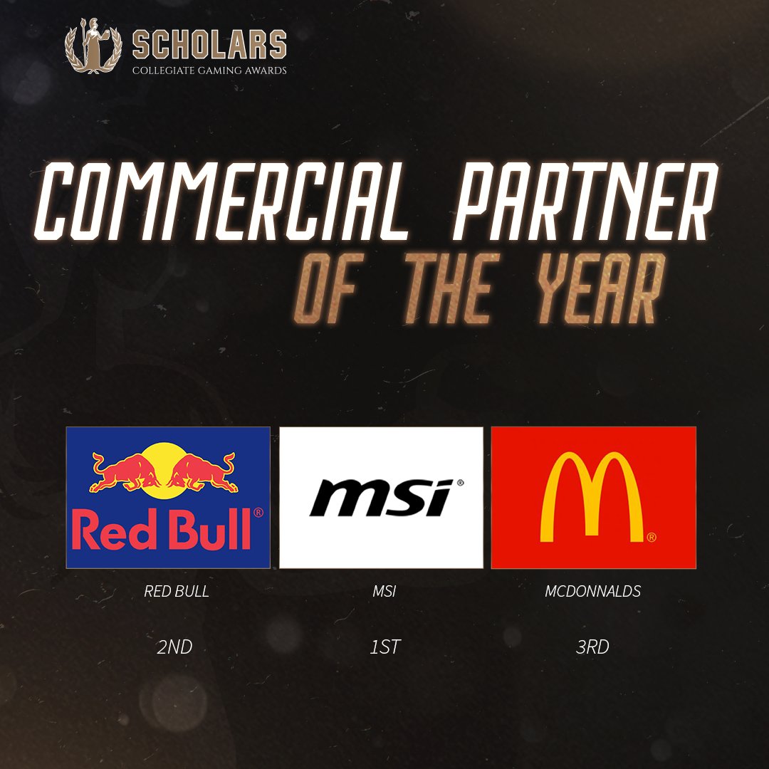 The Top 3 of the Commercial Partner of the Year award are... 

🏆<a href="/msiUSA/">MSI Gaming USA</a>
🥈<a href="/redbullgaming/">Red Bull Gaming</a>
🥉<a href="/McDonalds/">McDonald's</a>

Check all the winners at scholarsawards.com/winners 

#ScholarsAwards