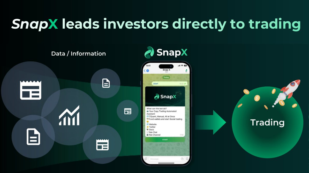 snapx_co's tweet photo. 🔥join SnapX now and never miss your chance again
https://t.co/JmDAV5WoyJ
👀We've identified the diverse needs of investors who are looking for greater control over their investment actions.  

🕶️In response to these needs, we are in the process of developing an innovative trading platform.  

▶️The platform will be hosted on Telegram, leveraging its global reach, bot capabilities, and ecosystem.  

🚩Our goal is to create a space that caters to cryptocurrency content providers and investors alike.
