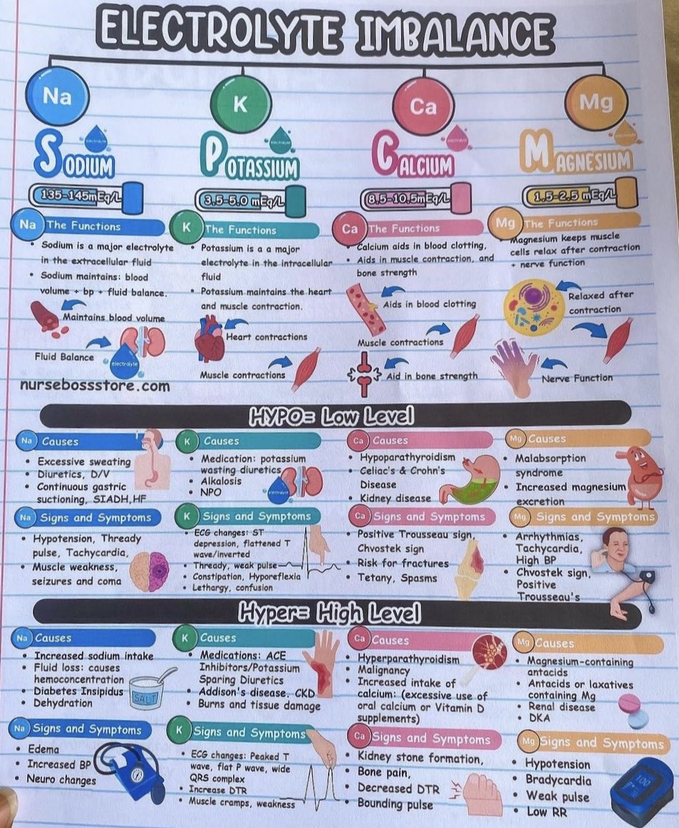 Oren Gottfried, MD tweet media