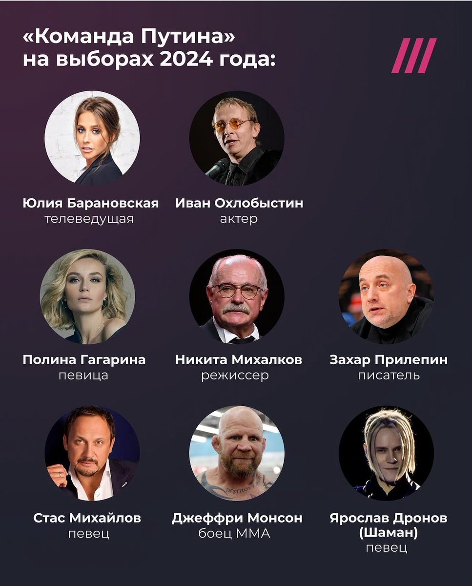 These are the prominent russians who signed up as “putin’s team” for the 2024 sham election. They must all be put on international sanctions lists — no visas, no apartments in London or shopping trips to Paris.