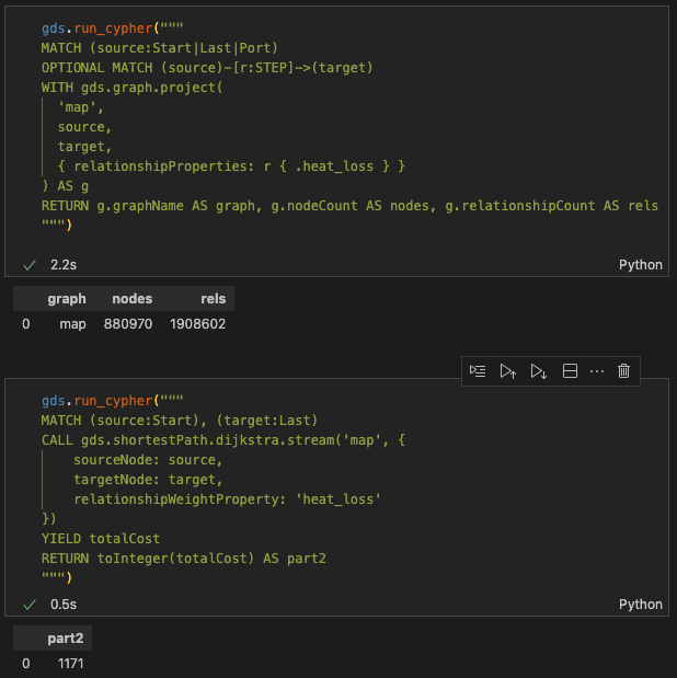 halftep's tweet photo. Day 17 of #AdventOfCode - 'Clumsy Crucible', presented a complex pathfinding puzzle. My twist? #Cypher-crafting a vast graph with 880K nodes and 2M relationships.#Neo4j #GDS Dijkstra Path-Finding. Boom 💥 #ModelingMatters
https://t.co/NVfKleFR9I https://t.co/bzVga7KEwk