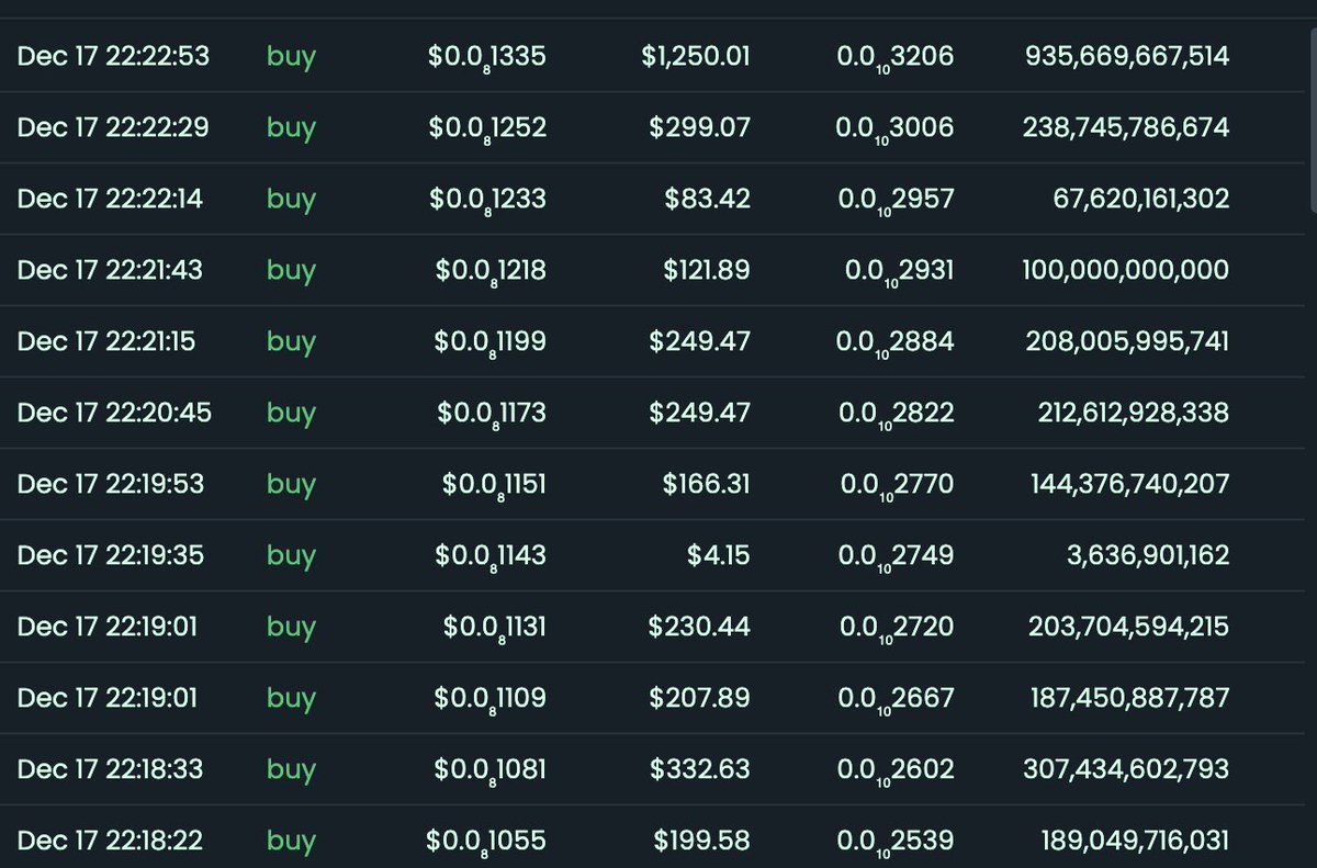 erm... bok bok? 🔺🐔

where was y'all a hour ago? You finally realised huh?

Chart : dextools.io/app/en/avalanc…
Buy : traderjoexyz.com/avalanche/trad…
LP LOCK : pinksale.finance/pinklock/recor…

#BurnCOQ #MICROCOQ #MICRO #AVAX #Avalanche $COQ #COQ #0x420