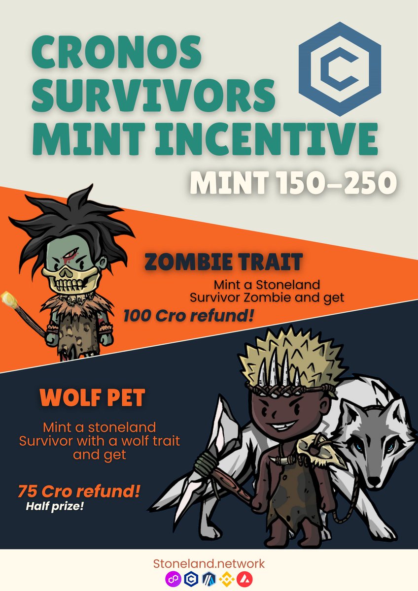 We have hit 150 mints on our cronos survivors, our first incentives round has began! 🔥

Between mints 150 to 250, there will be $cro refunds for minting specific traits!
Check the picture attached for this rounds incentives! 👇

stoneland.network/mints/cronos 
#crofam    #cronos