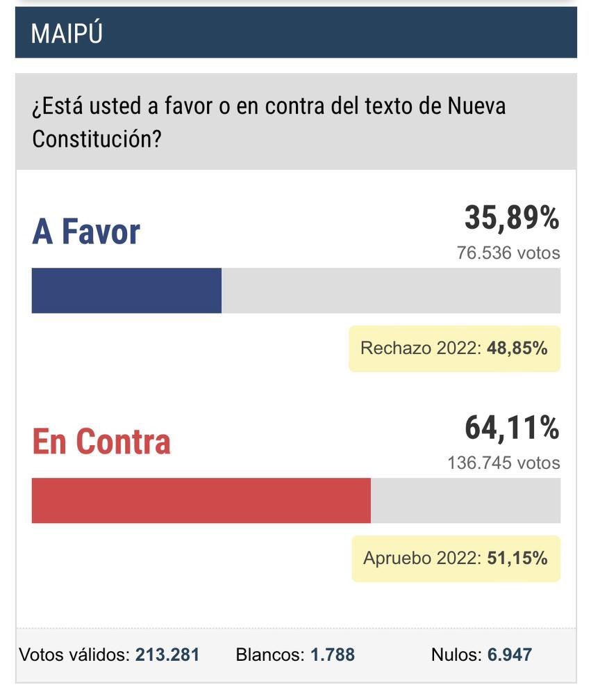 Simón tweet media