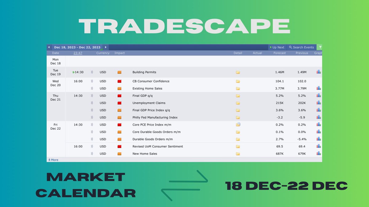 Trade Scape tweet media