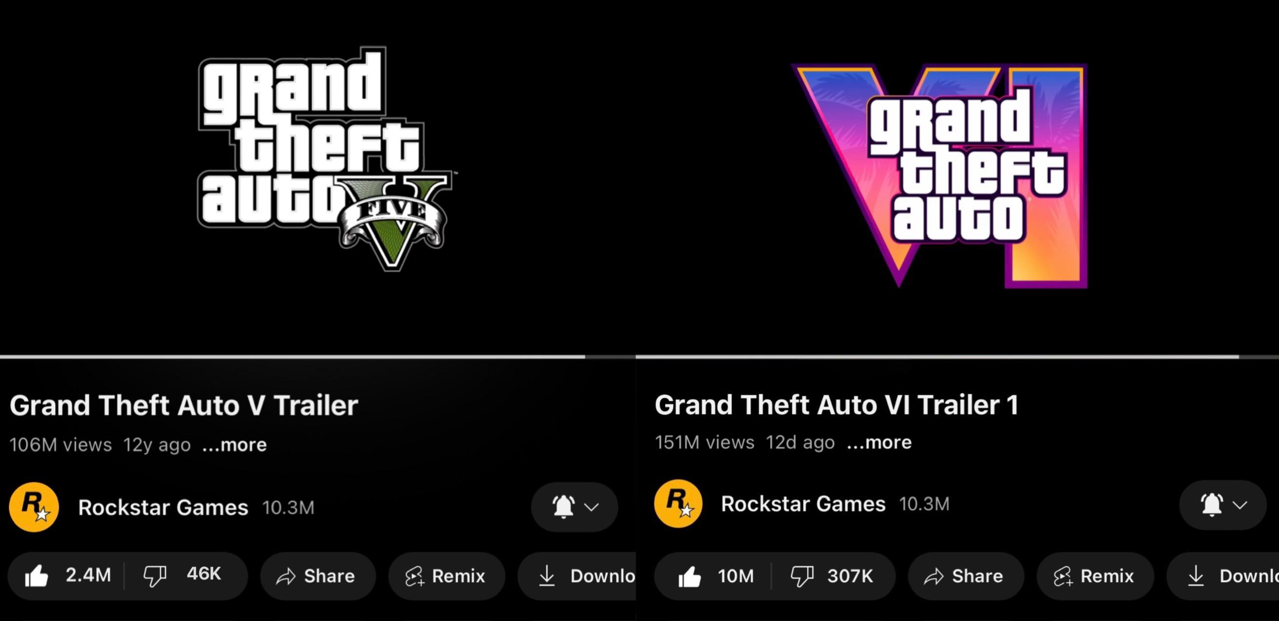 GTA 6 Trailer Countdown ⏳ on X: GTA 6 has been in development