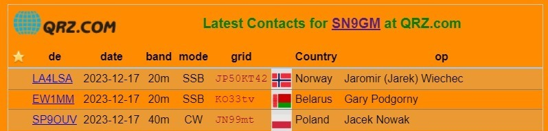My son Gregor @SN9GM made his first connection in #CW mode today.👏  CONGRATULATIONS👏. Thx for @SP9OUV.  #hamradio #amateurradio #morse #morsecode #straightkey #Telegraphy <a href="/SKCCgroup/">SKCC</a> @FISTS_CW_Club <a href="/LongIslandCW/">LongIslandCWClub</a> <a href="/LongIslandCW/">LongIslandCWClub</a> x.com/SP9DLM/status/…