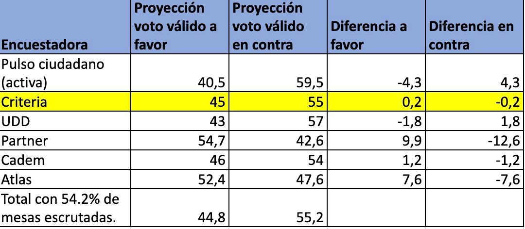Var Constitucional tweet media