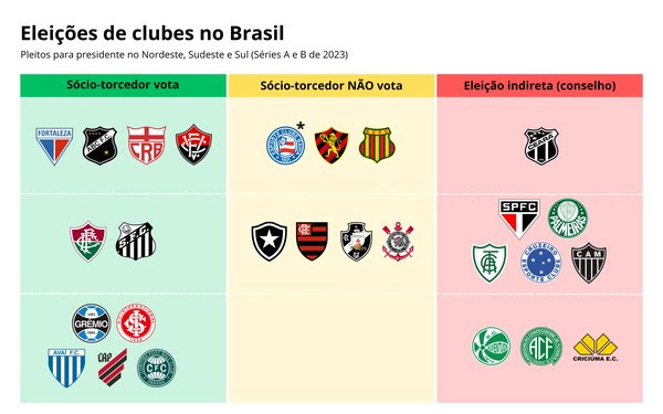 Se fosse bom tava na Europa” - Por Leo Lepri - Puntero Izquierdo