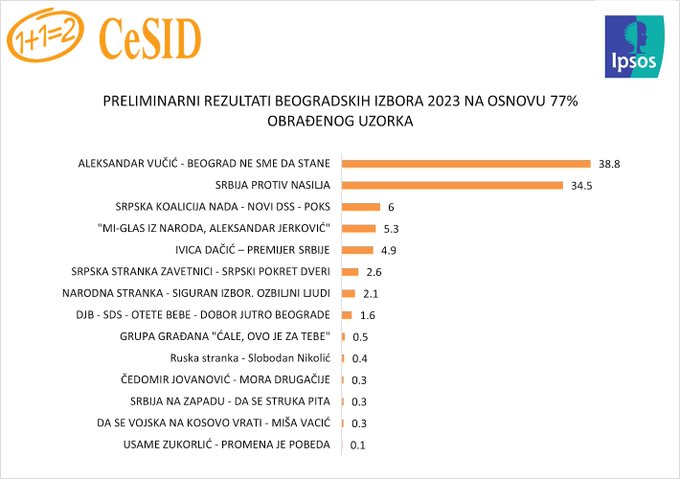 GBlcluQXEAA8Pk5?format=jpg&name=small