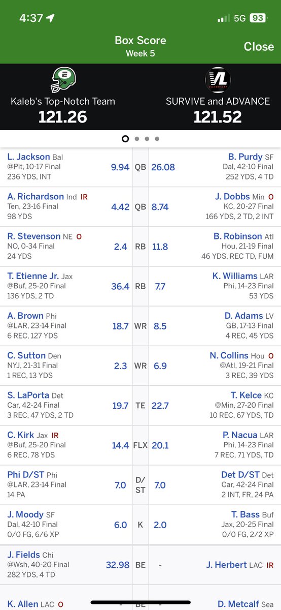 KalebParish's tweet photo. You could say that I’ve had a few tough losses this season. https://t.co/IRsR5JFF70