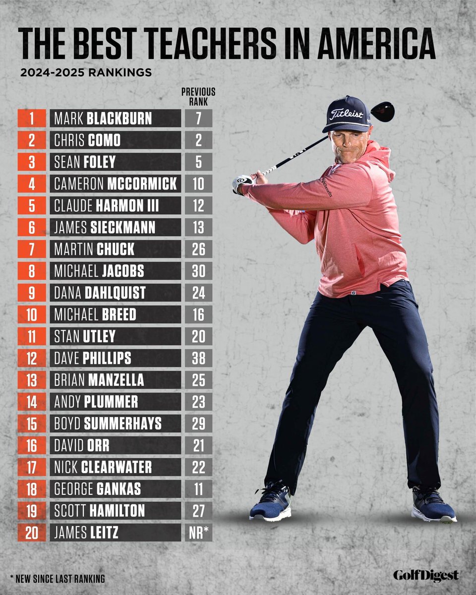 Scott Rash tweet media