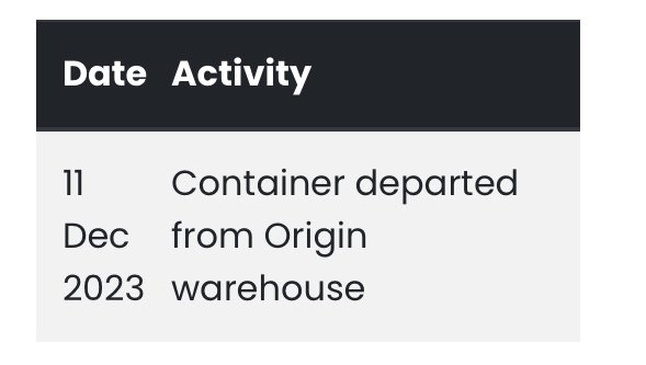 YMagicShop_PH's tweet photo. #MagicShop_Updates
Box 32 is in transit to PH, possible arrival this week sabi ni UMAC. Box contains the ff:
β’ Guitar Picks
β’ BF Sale
β’ PTD Digicode
β’ Jimin Prod Gifts
β’ KR Rentals
β’ Layover Merch
β’ Golden Live On Stage
Will update this thread once box arrives. TY! π https://t.co/TR2TA6GY69