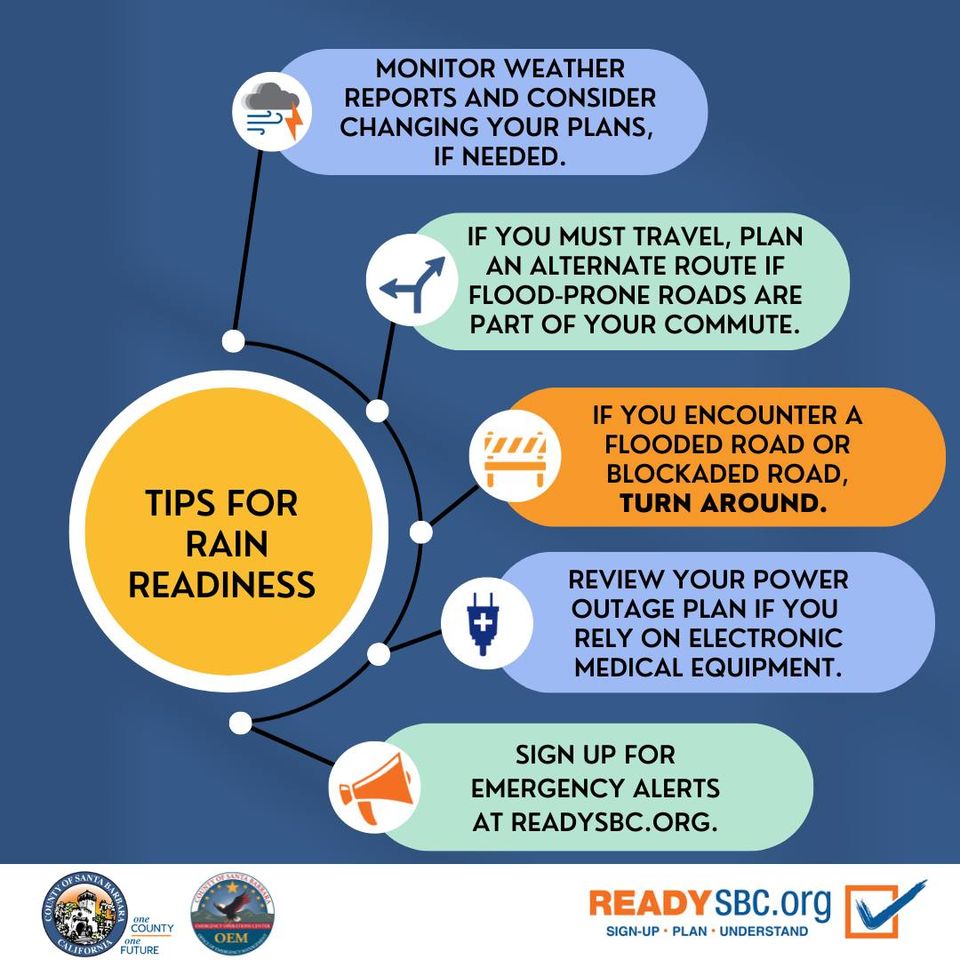 Back-to-back storms are heading to #SantaBarbaraCounty this week. Monitor the National Weather Service account (<a href="/NWSLosAngeles/">NWS Los Angeles</a>) for the latest forecasts.  For storm preparedness tips, visit ReadySBC.org/StormReadiness.  
Take precautions and plan ahead!