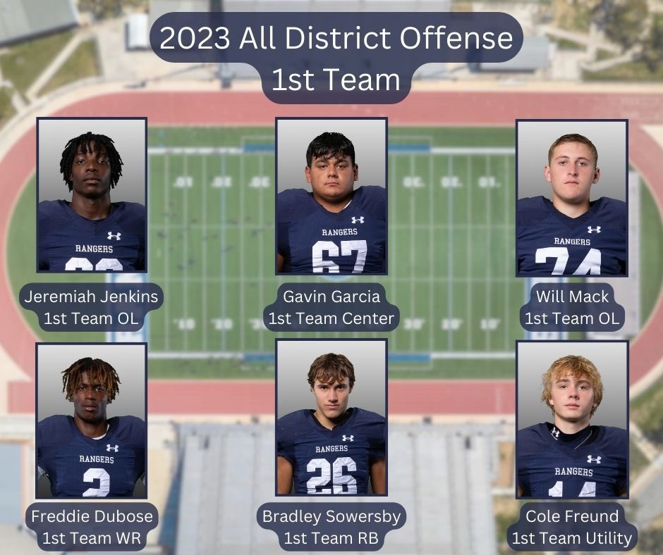 SV_RangerFB's tweet photo. Congratulations to our All District football players‼️ https://t.co/8C3sJlNLD5