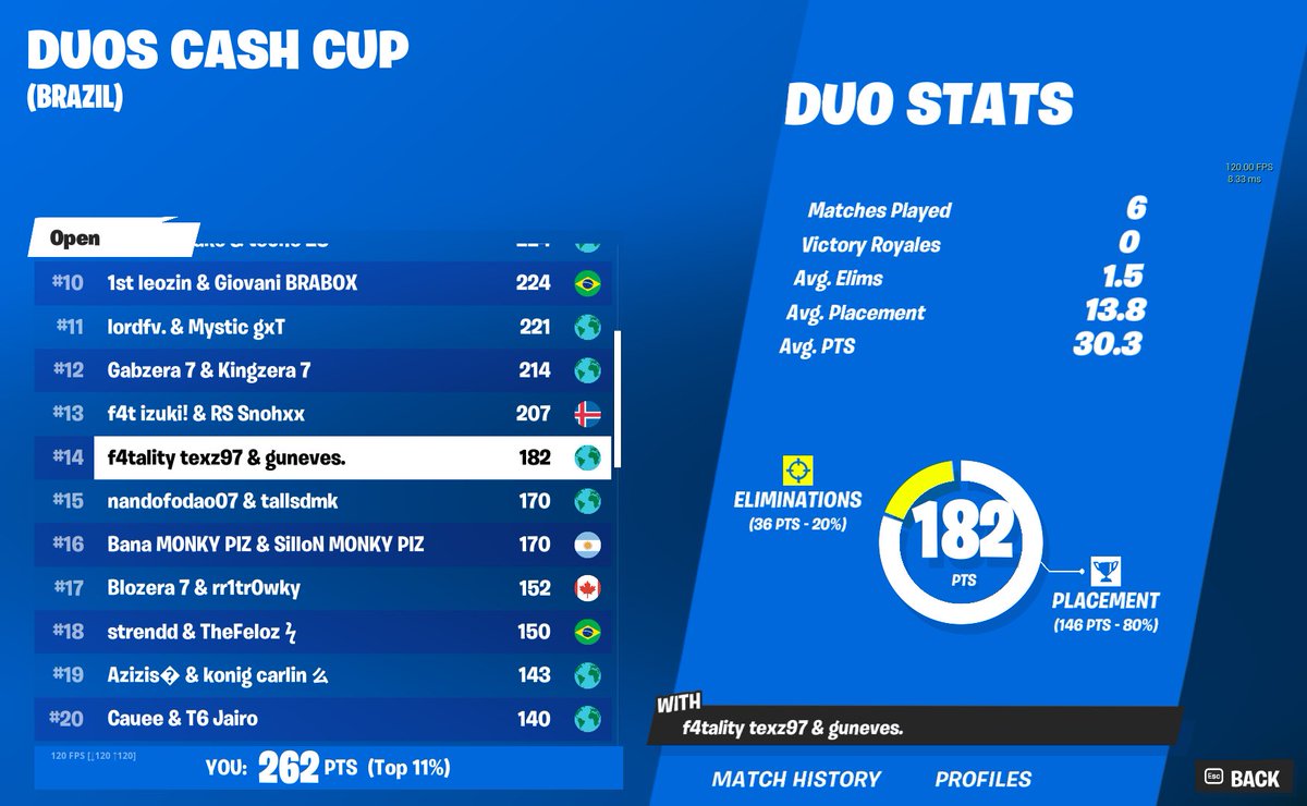 top 14 com meu irmão <a href="/texzzfn/">texz</a> 
nt 👨🏻‍🔬💪🏻