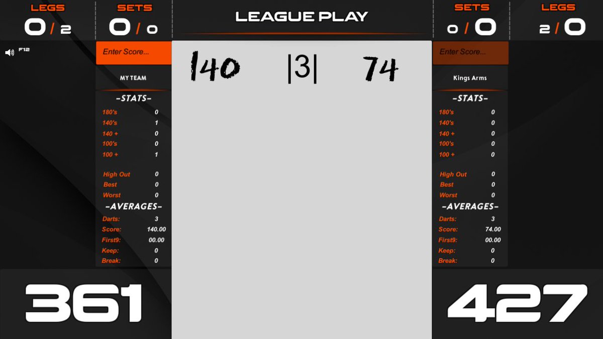 StudiosSlick's tweet photo. DartsChum - making playing darts at home mean something! Demo releasing Jan 24 #DartsWorldChampionship #DARTs #indiedev #unity3d #indiegame #IndieGameDev https://t.co/IUaJSm5s0J