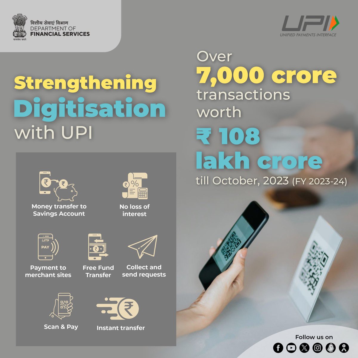 Continuing the #DigitalPayment revolution in the country, #UPI crossed 7000 crore transactions till October 2023 (FY 2023-24).

#ViksitBharat 
#FinMinReview2023